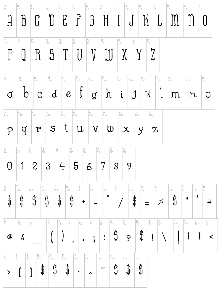 Almost Cartoon font map